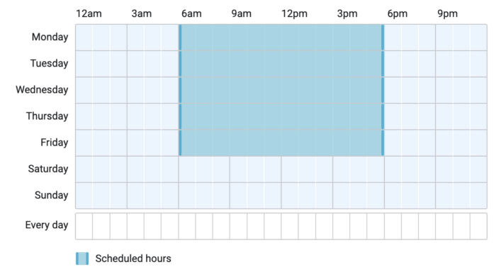 Run Ads On a Schedule